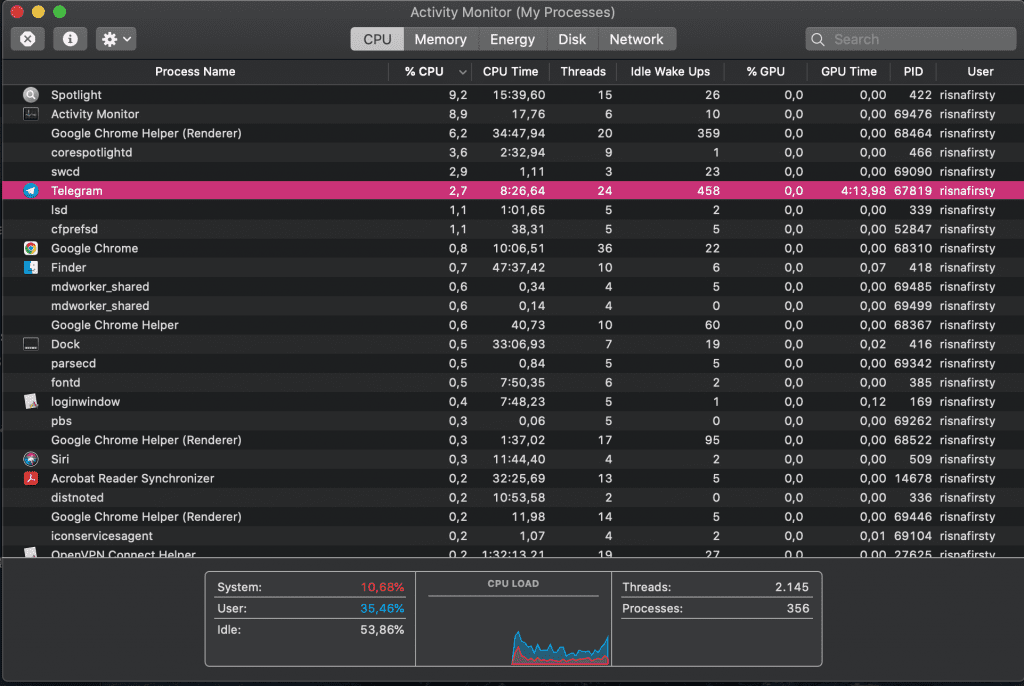 Things to Do to Prevent Your MacBook from Overheating