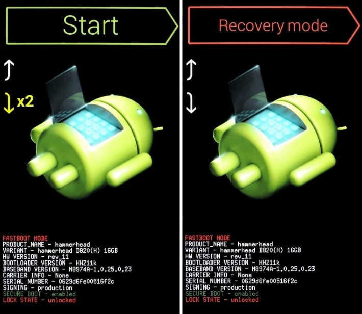 5How to Bypass Your Android Secure Lock Screen